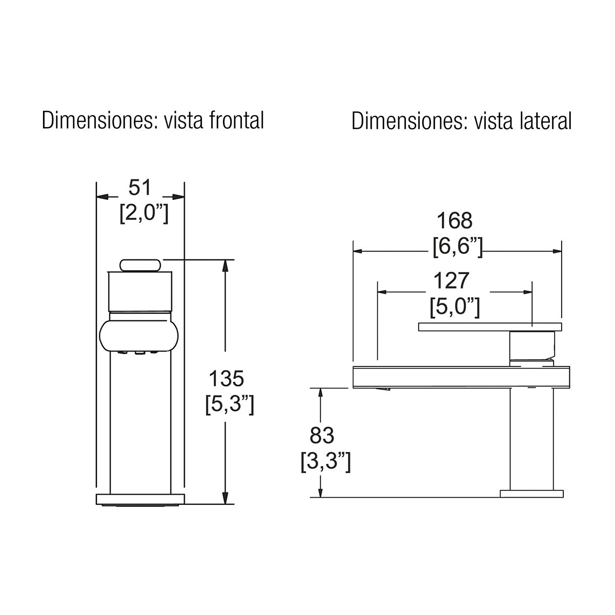 MONOMANDO DE LAVABO PREMIER CROMO HELVEX